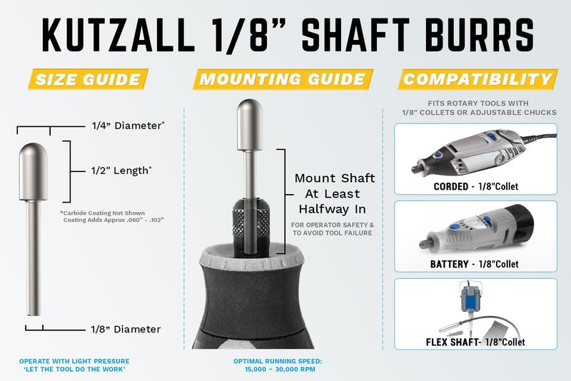 Kutzall Extreme Ball Nose Burr, 1â„8" Shaft, Very Coarse - Wood Carving Bit for Dremel, Foredom, DeWalt, Milwaukee. Abrasive Tungsten Carbide, 1â„4" (6.3mm) Dia. X 1â„2" (12.7mm) Length, BNX-14-EC - Image 2